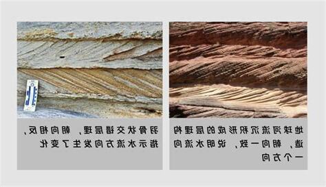 赤道 水流方向